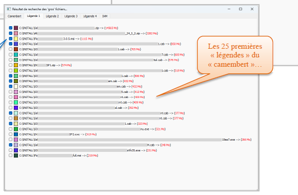 Exemple de légendes