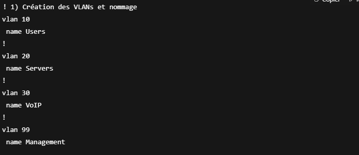 Configuration des VLANs